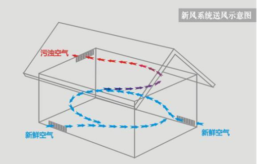 尊龙凯时人生就是博·Z6(中国)官方网站
