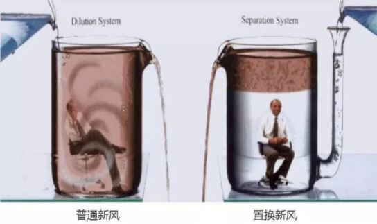 尊龙凯时人生就是博·Z6(中国)官方网站