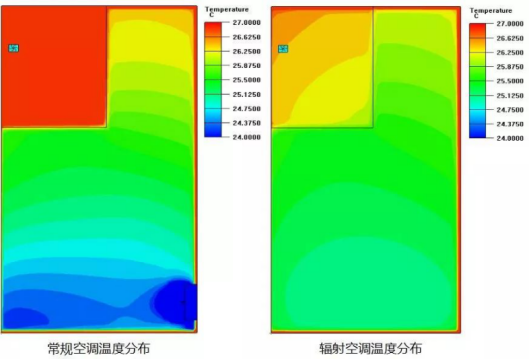 尊龙凯时人生就是博·Z6(中国)官方网站