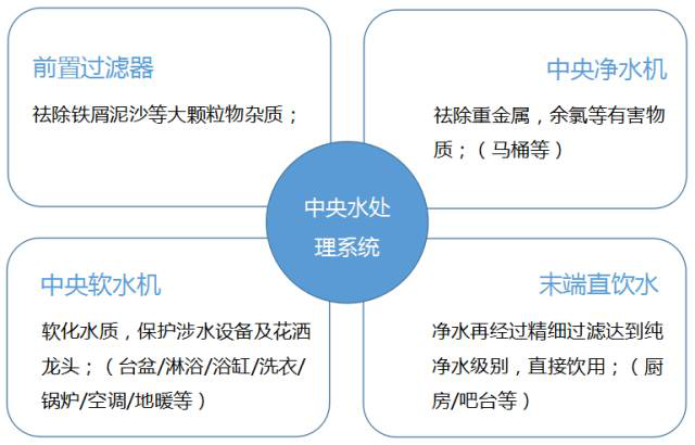 尊龙凯时人生就是博·Z6(中国)官方网站
