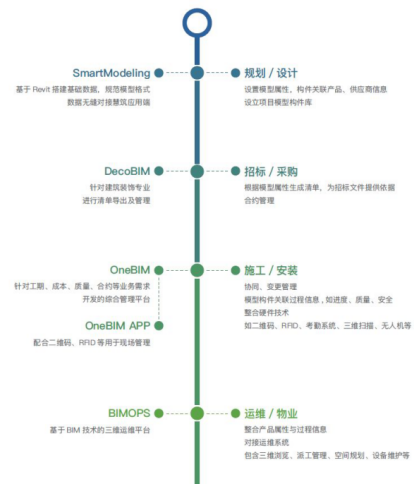 201811060854296921 尊龙凯时人生就是博·Z6(中国)官方网站
