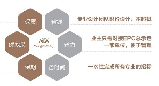 202209060907054169 尊龙凯时人生就是博·Z6(中国)官方网站