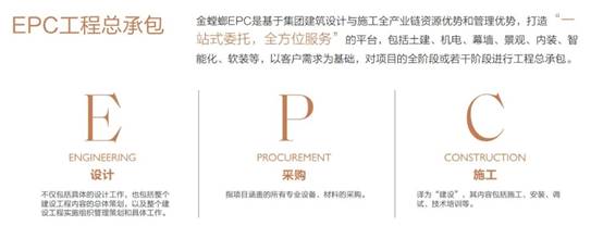 202209150853476859 尊龙凯时人生就是博·Z6(中国)官方网站