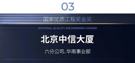 202302061007517969 尊龙凯时人生就是博·Z6(中国)官方网站